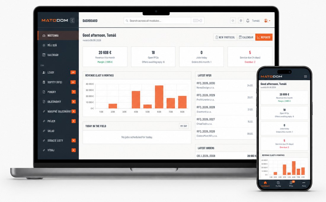 MATODOM dashboard – přehled firmy: tržby, zakázky, faktury po splatnosti a technici v terénu